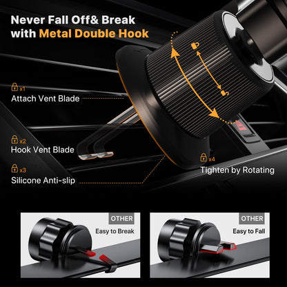 Miracase Car Phone Holder Air Vent Mount Black